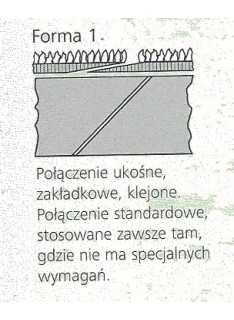KLINGSPOR Pas Bezkońcowy PS 23 