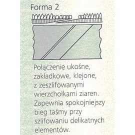 KLINGSPOR Pas Bezkońcowy PS 23